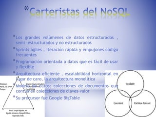 *
*Los grandes volúmenes de datos estructurados ,
semi -estructurados y no estructurados
*Sprints ágiles , iteración rápida y empujones código
frecuentes
*Programación orientada a datos que es fácil de usar
y flexible
*Arquitectura eficiente , escalabilidad horizontal en
lugar de caro, la arquitectura monolítica
*Modelo de datos: colecciones de documentos que
contienen colecciones de claves-valor
*Su precursor fue Google BigTable
 