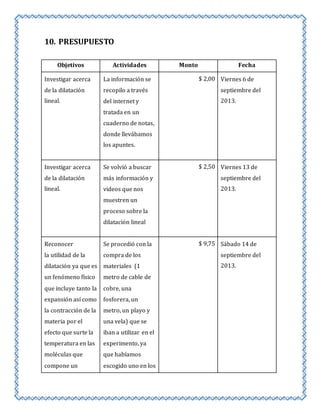 10. PRESUPUESTO 
Objetivos Actividades Monto Fecha 
Investigar acerca 
de la dilatación 
lineal. 
La información se 
recopilo a través 
del internet y 
tratada en un 
cuaderno de notas, 
donde llevábamos 
los apuntes. 
$ 2,00 Viernes 6 de 
septiembre del 
2013. 
Investigar acerca 
de la dilatación 
lineal. 
Se volvió a buscar 
más información y 
videos que nos 
muestren un 
proceso sobre la 
dilatación lineal 
$ 2,50 Viernes 13 de 
septiembre del 
2013. 
Reconocer 
la utilidad de la 
dilatación ya que es 
un fenómeno físico 
que incluye tanto la 
expansión así como 
la contracción de la 
materia por el 
efecto que surte la 
temperatura en las 
moléculas que 
compone un 
Se procedió con la 
compra de los 
materiales (1 
metro de cable de 
cobre, una 
fosforera, un 
metro, un playo y 
una vela) que se 
iban a utilizar en el 
experimento, ya 
que habíamos 
escogido uno en los 
$ 9,75 Sábado 14 de 
septiembre del 
2013. 
 