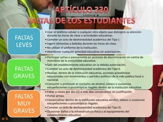 • Usar el teléfono celular o cualquier otro objeto que distrajere su atención
           durante las horas de clase o actividades educativas.
FALTAS   • Cometer un acto de deshonestidad académica del Tipo I.
LEVES    • Ingerir alimentos o bebidas durante las horas de clase.
         • No utilizar el uniforme de la institución.
         • Abandonar cualquier actividad educativa sin autorización.
         • Participar activa o pasivamente en acciones de discriminación en contra de
           miembros de la comunidad educativa.
         • Salir del establecimiento educativo sin la debida autorización.
FALTAS   • Cometer un acto de deshonestidad académica del Tipo II.
         • Realizar, dentro de la institución educativa, acciones proselitistas
GRAVES     relacionadas con movimientos o partidos políticos de la vida pública local o
           nacional.
         • Consumir o promover el consumo de alcohol, tabaco o sustancias
           estupefacientes o psicotrópicas ilegales dentro de la institución educativa
         • Faltar a clases por dos (2) o más días consecutivos sin justificación.
FALTAS   • Portar armas.
         • Comercializar dentro de la institución educativa alcohol, tabaco o sustancias
 MUY       estupefacientes o psicotrópicas ilegales.
         • Cometer un acto de deshonestidad académica del Tipo III.
GRAVES   • Ocasionar daños a la infraestructura física y al equipamiento del
           establecimiento educativo
 