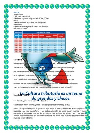 al RISE?
Condiciones:
• Ser persona natural.
• No tener ingresos mayores a USD 60,000 en
el año.
• No dedicarse a alguna de las actividades
restringidas.
• No haber sido agente de retención durante
los últimos 3 años.

Sabado 15-06-13
Revision Cuestionario de todo lo aprendido en los 4 capitulos
Se realizó un cuestionario de los temas de cada capítulo que se había visto ya
que se pensaba que el SRI vendría sorpresivamente a tomarnos una pequeña
prueba por eso estábamos preparándonos mucho adquiriendo y revisando
más conocimientos para estar preparados para cualquier situación, pero pues
después tuvimos una prueba des tema que recientemente revisamos y me fue muy
bien ya que eran preguntas que repasamos y recordamos a cada momento.

Sabado 22-06-2013
Ser Contribuyente y una gran base de datos
Clasificación de los contribuyentes y sus obligaciones tributarias y el RUC
Vimos un capitulo completo al igual que algo sobre el RUC y por medio de las exposiciones
impartidas por mis compañeros y mi debida atención se logra captar muchos y nuevos
conceptos y se conoce más de los impuestos que se haya escuchado. Así como siempre
aunque nos encontramos no tan entusiasmados de asistir pero nuestra responsabilidad nos
mueve a seguir adelante.

 