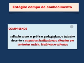 Estágio: campo de conhecimento
COMPREENDE
reflexão sobre as práticas pedagógicas, o trabalho
docente e as práticas institucionais, situados em
contextos sociais, históricos e culturais
 