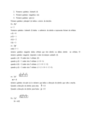 2. Numeros quântico Azimuth (l)
3. Número quântico magnética (m)
4. Número quântico spin (s)
Número quântico principal (n) indica o niveis de electrão.
Ex : 3p4
n = 3
Numeros quântico Azimuth (l) indica o subniveis de eletrão e representa format de orbitais.
s (l) = 0
p (l) = 1
d (l) = 2
f (l) = 3
ex : 3p4
então l = 1
número quântico magnetic indica orbitais que tém eletrão ou ultimo eletrão no orbitais. O
número quântico magnetic depende o valor de número azimuth (l).
quando s (l) = 0 então tém 1 orbitais (0)
quando p (l) = 1 então tém 3 orbitais (-1 0 +1)
quando d (l) = 2 então tém 5 orbitais (-2 -1 0 +1 +2)
quando p (l) = 3 então tém 7 orbitais (-3 -2 -1 0 +1 +2 +3)
-1 0 +1
ex : 3p4
m = -1
número quântico de spin (s) é o número que indica a direcção de eletrão que volta a mecha.
Quando a direcção de eletrão para cima é +1/2
Quando a direcção de eletrão para baixo é -1/2
-1 0 +1
Ex : 3p4
S = -1/2
 