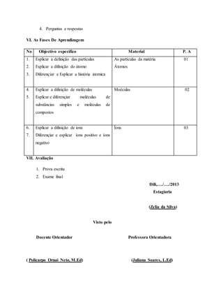 4. Perguntas e respostas
VI. As Fases De Aprendizagem
No Objectivo específico Material P. A
1.
2.
3.
Esplicar a definição das partículas
Esplicar a difinição do átomo
Diferençiar e Esplicar a história átomica
As partículas da matéria
Átomos
01
4.
5.
Esplicar a difinição de moléculas
Esplicar e diferençiar moléculas de
substâncias simples e moléculas de
compostos
Moéculas 02
6.
7.
Esplicar a difinição de ions
Diferençiar e esplicar íons positivo e íons
negativo
Íons 03
VII. Avaliação
1. Prova escrita
2. Exame final
Dili,…./…./2013
Estagiaria
(Zelia da Silva)
Visto pelo
Docente Orientador Professora Orientadora
( Policarpo Ornai Neto, M.Ed) (Juliana Soares, L.Ed)
 