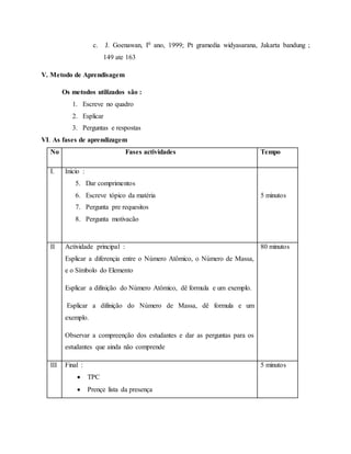 c. J. Goenawan, I0 ano, 1999; Pt gramedia widyasarana, Jakarta bandung ;
149 ate 163
V. Metodo de Aprendisagem
Os metodos utilizados são :
1. Escreve no quadro
2. Esplicar
3. Perguntas e respostas
VI. As fases de aprendizagem
No Fases actividades Tempo
I. Inicio :
5. Dar comprimentos
6. Escreve tópico da matéria
7. Pergunta pre requesitos
8. Pergunta motivacão
5 minutos
II Actividade principal :
Esplicar a diferençia entre o Número Atômico, o Número de Massa,
e o Símbolo do Elemento
Esplicar a difinição do Número Atômico, dê formula e um exemplo.
Esplicar a difinição do Número de Massa, dê formula e um
exemplo.
Observar a compreenção dos estudantes e dar as perguntas para os
estudantes que ainda não comprende
80 minutos
III Final :
 TPC
 Prençe lista da presença
5 minutos
 