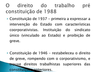 Constituição de 1937 – primeira a expressar a intervenção do Estado com características coorporativistas. Instituição do sindicato único (vinculado ao Estado) e proibição de greve. Constituição de 1946 – restabeleceu o direito de greve, rompendo com o corporativismo, e trouxe direitos trabalhistas superiores das constituições anteriores. 