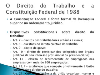 A Constituição Federal é fonte formal de hierarquia superior no ordenamento jurídico. Dispositivos constitucionais sobre direito do trabalho:  Art. 7 – direitos dos trabalhadores urbanos e rurais; Art. 8 – questões do direito coletivo do trabalho; Art. 9 – direito de greve; Art. 10 – direito de participar dos colegiados dos órgãos públicos de seu interesse profissional ou previdenciário; Art. 11 – eleição de representante de empregados nas empresas com mais de 200 empregados; Art. 22, I – estabelece que compete privativamente à União legislar sobre direito do trabalho; Art. 21, XXIV – competência da União organizar, manter e executar a inspeção do trabalho; 