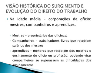 Na idade média – corporações de oficio: mestres, companheiros e aprendizes. Mestres – proprietários das oficinas; Companheiros – trabalhadores livres que recebiam salários dos mestres; aprendizes – menores que recebiam dos mestres o ensinamento do oficio ou profissão, podendo virar companheiros se superassem as dificuldades dos ensinamentos. 