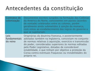 Antecedentes da constituição