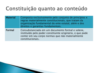 Constituição quanto ao conteúdo