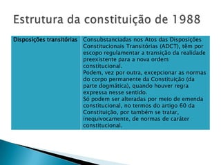 Estrutura da constituição de 1988