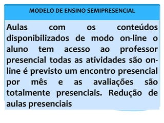 MODELO DE ENSINO SEMIPRESENCIAL
Aulas com os conteúdos
disponibilizados de modo on-line o
aluno tem acesso ao professor
presencial todas as atividades são on-
line é previsto um encontro presencial
por mês e as avaliações são
totalmente presenciais. Redução de
aulas presenciais
 