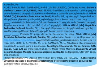 REFERÊNCIAS
ALVES, Rêmulo Mais; ZAMBALDE, André Luiz; FIGUEIREDO, Cristhiane Xavier. Ensino a
distância. Lavras: UFLA, FAEPE, 2004. BRASIL. Presidência da República. Lei Nº 9.394, de
20 de dezembro de 1996. Estabelece as diretrizes e bases da educação nacional. Diário
Oficial [da] República Federativa do Brasil, Brasília, DF, 23 dez.1996. Disponível em:
<http://www.planalto. gov.br/ccivil_03/leis/l9394.htm>. Acesso em: 22 mar. 2013.
_____. Ministério da Educação e Cultura. Decreto N.º 2.494, de 10 de fevereiro de 1998.
Regulamenta o Art. 80 da LDB (Lei n.º 9.394/96). Diário Oficial [da] República
Federativa do Brasil, Brasília, DF, 11 fev. 1998. Disponível em: http://portal.mec.gov.br/
seed/arquivos/pdf/tvescola/leis/D2494.pdf. Acesso em: 22 mar. 2013.
_____. _____. Portaria Nº 4.059, de 10 de dezembro de 2004. Diário Oficial [da]
República Federativa do Brasil, Brasília, DF, 13 dez. 2004. Seção 1, p. 34. Disponível em:
http://portal.mec.gov.br/sesu/ arquivos/pdf/nova/acs_portaria4059.pdf. Acesso em: 22
mar. 2013. LEITE, L. S.; VIEIRA, M. L. S.; SAMPAIO, M. N. Atividades não presenciais:
preparando o aluno para a autonomia. Tecnologia Educacional, Rio de Janeiro, ABT,
ano. 26, n.141, p.36-40, trimestral. 1997. LEITE, Maria Teresa Meireles. O ambiente virtual
de aprendizagem Moodle na prática docente: conteúdos pedagógicos. UNIFESP, 2006.
Disponível em:
<http://goo.gl/BkO3YA> Acesso em: 21 mar. 2013. MILL, D.; FIDALGO, F. Sobre tutoria
virtual na educação a distância: caracterizando o teletrabalho docente. São José dos
Campos: Virtual Educa, 2007. p.2.
 