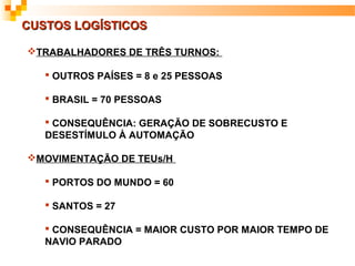 CUSTOS LOGÍSTICOS

TRABALHADORES DE TRÊS TURNOS:

    OUTROS PAÍSES = 8 e 25 PESSOAS

    BRASIL = 70 PESSOAS

    CONSEQUÊNCIA: GERAÇÃO DE SOBRECUSTO E
   DESESTÍMULO À AUTOMAÇÃO

MOVIMENTAÇÃO DE TEUs/H

    PORTOS DO MUNDO = 60

    SANTOS = 27

    CONSEQUÊNCIA = MAIOR CUSTO POR MAIOR TEMPO DE
   NAVIO PARADO
 