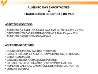 AUMENTO DAS EXPORTAÇÕES
                            X
              FRAGILIDADES LOGISTICAS DO PAÍS


ASPECTOS POSITIVOS

• AUMENTO DA PART. DO BRASIL NAS EXP MUDIAIS 0,86% - 1,03%
• CRESCIMENTO DAS EXPORTAÇÕES NO PIB de 7% para 13%
• AUMENTO DAS RESERVAS CAMBIAIS


ASPECTOS NEGATIVOS

• CONDIÇÕES PRECÁRIAS DAS RODOVIAS
• BAIXA EFICIÊNCIA E FALTA DE CAPACIDADE DAS FERROVIAS
• DESORGANIZAÇÃO
• EXCESSO DE BUROCRACIA NOS PORTOS
• INFRAESTRUTURA PRECÁRIA - HIDROVIÁRIA E AÉREA
• AUMENTO DAS FILAS CAMINHÕES NOS PRINCIPAIS PORTOS
• LONGAS ESPERAS
 