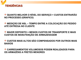 TENDÊNCIAS


 QUANTO MELHOR O NÍVEL DO SERVIÇO + CUSTOS ENTRARÃO
NO PROCESSO (GRAFICO)

 MEDIÇÃO DE NSL – TEMPO ENTRE A COLOCAÇÃO DO PEDIDO
ATÉ ENTREGA NO CLIENTE

 MAIOR DEPOSITO = MENOS CUSTOS DE TRANSPORTE E MAIS
CUSTOS DE MANUTENÇÃO DE ARMAZENAGEM

 CUSTOS MAIS ALTOS SÃO COMPENSADOS POR OUTROS MAIS
BAIXOS

 CARREGAMENTOS VOLUMOSOS PODEM REALIZADOS PARA
OS ARMAZÉNS A FRETES MENORES
 
