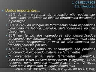 1. OS RECURSOS
1.1. Introdução
 Dados importantes...
 16% de um programa de produção não podem ser
executados em virtude de falta de ferramentas destinadas
à produção
 30% a 60% do estoque de ferramentas estão espalhados
pelo chão da fábrica, perdidos, deteriorando-se ou não
disponíveis
 20% do tempo dos operadores são desperdiçados
procurando por ferramentas → se somarmos meia hora
por turno, chegaremos a mais de três semanas de
trabalho perdidas por ano
 40% a 80% do tempo do encarregado são perdidos
procurando e expedindo materiais e ferramentas
 O orçamento anual para ferramentas, gabaritos,
acessórios e gastos com fornecedores e ferramentas de
reservas, numa empresa metalúrgica, é 7 a 12 vezes
maior que o orçamento do equipamento total
(CHUNG, 1991; MELNYCK; LYMAN, 1993 apud MARTINS; ALT, 2009)
15
 