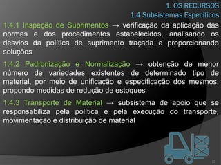 1. OS RECURSOS
1.4.1 Inspeção de Suprimentos → verificação da aplicação das
normas e dos procedimentos estabelecidos, analisando os
desvios da política de suprimento traçada e proporcionando
soluções
1.4.2 Padronização e Normalização → obtenção de menor
número de variedades existentes de determinado tipo de
material, por meio de unificação e especificação dos mesmos,
propondo medidas de redução de estoques
1.4.3 Transporte de Material → subsistema de apoio que se
responsabiliza pela política e pela execução do transporte,
movimentação e distribuição de material
22
1.4 Subsistemas Específicos
 