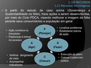 1. OS RECURSOS
 A partir do estudo de caso acima (Governança e
Sustentabilidade na Nike), trace ações a serem desenvolvidas,
por meio do Ciclo PDCA, visando melhorar a imagem da Nike
perante seus consumidores e população em geral
35
1.11 Recursos Tecnológicos
 