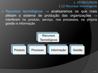 1. OS RECURSOS
 Recursos tecnológicos → analisaremos os que mais
afetam o sistema de produção das organizações →
interferem no produto, serviço, nos processos, na própria
gestão e informação
36
1.12 Recursos Tecnológicos
Recursos
Tecnológicos
Produto Processo Informação Gestão
 
