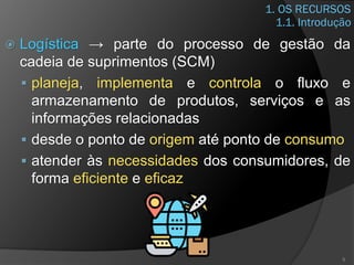 1. OS RECURSOS
 Logística → parte do processo de gestão da
cadeia de suprimentos (SCM)
▪ planeja, implementa e controla o fluxo e
armazenamento de produtos, serviços e as
informações relacionadas
▪ desde o ponto de origem até ponto de consumo
▪ atender às necessidades dos consumidores, de
forma eficiente e eficaz
5
1.1. Introdução
 