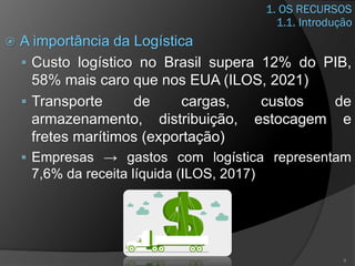 1. OS RECURSOS
 A importância da Logística
▪ Custo logístico no Brasil supera 12% do PIB,
58% mais caro que nos EUA (ILOS, 2021)
▪ Transporte de cargas, custos de
armazenamento, distribuição, estocagem e
fretes marítimos (exportação)
▪ Empresas → gastos com logística representam
7,6% da receita líquida (ILOS, 2017)
9
1.1. Introdução
 