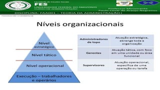 Nome da Disciplina
UNIDADE – I - A importância do estudo da teoria administrativa para o
administrador
 