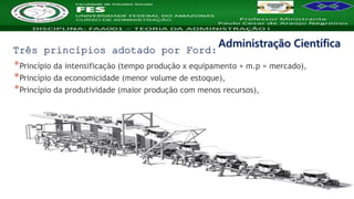 Nome da Disciplina
*Princípio da intensificação (tempo produção x equipamento + m.p = mercado),
*Princípio da economicidade (menor volume de estoque),
*Princípio da produtividade (maior produção com menos recursos),
Administração Científica
Três princípios adotado por Ford:
 