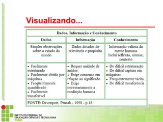 Visualizando...
 