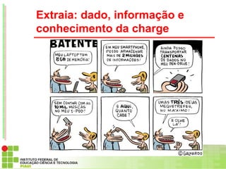 Extraia: dado, informação e
conhecimento da charge
 