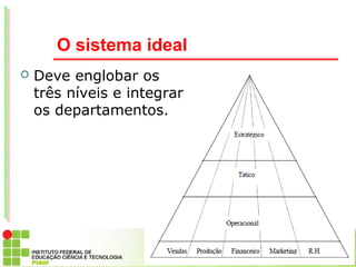 O sistema ideal
   Deve englobar os
    três níveis e integrar
    os departamentos.
 
