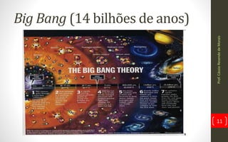 Big Bang (14 bilhões de anos)
Prof.CássioResendedeMorais
11
 