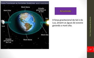 Prof.CássioResendedeMorais
37
A força gravitacional do Sol e da
Lua, atraem as águas do oceano
gerando a maré alta.
 