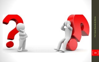 Prof.CássioResendedeMorais
39
 