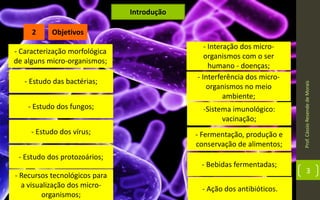 Prof.CássioResendedeMorais
3
Introdução
2
- Caracterização morfológica
de alguns micro-organismos;
- Estudo das bactérias;
- Estudo dos fungos;
- Estudo dos vírus;
- Estudo dos protozoários;
- Recursos tecnológicos para
a visualização dos micro-
organismos;
- Interação dos micro-
organismos com o ser
humano - doenças;
- Interferência dos micro-
organismos no meio
ambiente;
-Sistema imunológico:
vacinação;
- Fermentação, produção e
conservação de alimentos;
- Bebidas fermentadas;
- Ação dos antibióticos.
Objetivos
 