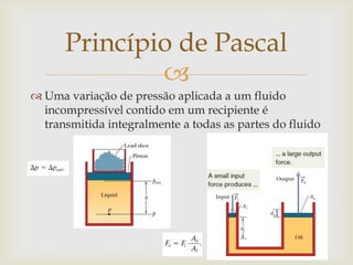 
 Uma variação de pressão aplicada a um fluido
incompressível contido em um recipiente é
transmitida integralmente a todas as partes do fluido
Princípio de Pascal
 