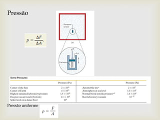 Pressão
Pressão uniforme
 
