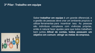 3º Pilar: Trabalho em equipe
Saber trabalhar em equipe é um grande diferencial, e
a gestão de pessoas deve criar um ambiente propício e
utilizar ferramentas para incentivar isso. As pessoas
são indivíduos complexos com vivências próprias,
então é natural fazer ajustes para que todos trabalhem
bem juntos. Afinal de contas, todos possuem um
objetivo em comum: atingir as metas da empresa.
 