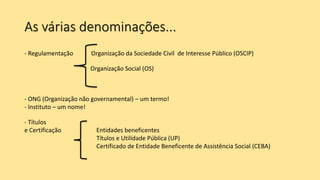 As várias denominações...
- Regulamentação Organização da Sociedade Civil de Interesse Público (OSCIP)
Organização Social (OS)
- ONG (Organização não governamental) – um termo!
- Instituto – um nome!
- Títulos
e Certificação Entidades beneficentes
Títulos e Utilidade Pública (UP)
Certificado de Entidade Beneficente de Assistência Social (CEBA)
 