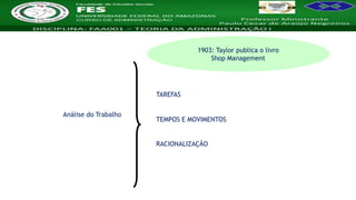 Nome da Disciplina
1903: Taylor publica o livro
Shop Management
Análise do Trabalho
TAREFAS
TEMPOS E MOVIMENTOS
RACIONALIZAÇÃO
 