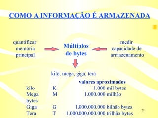 COMO A INFORMAÇÃO É ARMAZENADA quantificar  memória principal medir  capacidade de  armazenamento Múltiplos de bytes kilo, mega, giga, tera valores aproximados kilo K   1.000 mil bytes Mega M   1.000.000 milhão bytes Giga G   1.000.000.000 bilhão bytes Tera T 1.000.000.000.000 trilhão bytes 