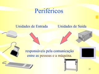 Periféricos Unidades de Entrada Unidades de Saída responsáveis pela comunicação entre as  pessoas e a máquina. 
