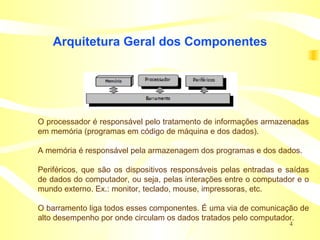 Arquitetura Geral dos Componentes O processador é responsável pelo tratamento de informações armazenadas em memória (programas em código de máquina e dos dados). A memória é responsável pela armazenagem dos programas e dos dados. Periféricos, que são os dispositivos responsáveis pelas entradas e saídas de dados do computador, ou seja, pelas interações entre o computador e o mundo externo. Ex.: monitor, teclado, mouse, impressoras, etc. O barramento liga todos esses componentes. É uma via de comunicação de alto desempenho por onde circulam os dados tratados pelo computador. 