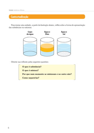 6
Unidade: Substâncias e Misturas
Contextualização
Para iniciar esta unidade, a partir da ilustração abaixo, reflita sobre a forma de apresentação
das substâncias na natureza.
Copo
de água
Água e
Óleo
Água e
Sal
Oriente sua reflexão pelas seguintes questões:
O que é substância?
O que é mistura?
Por que num momento se misturam e no outro não?
Como separá-las?
 