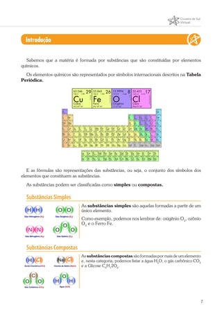 7
Introdução
Sabemos que a matéria é formada por substâncias que são constituídas por elementos
químicos.
Os elementos químicos são representados por símbolos internacionais descritos na Tabela
Periódica.
E as fórmulas são representações das substâncias, ou seja, o conjunto dos símbolos dos
elementos que constituem as substâncias.
As substâncias podem ser classificadas como simples ou compostas.
Substâncias Simples
As substâncias simples são aquelas formadas a partir de um
único elemento.
Como exemplo, podemos nos lembrar de: oxigênio O2
, ozônio
O3
e o Ferro Fe.
Substâncias Compostas
As substâncias compostas são formadas por mais de um elemento
e, nesta categoria, podemos listar a água H2
O, o gás carbônico CO2
e a Glicose C6
H1
2O6
.
 