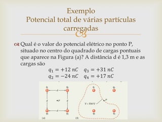 Exemplo
    Potencial total de várias partículas
                carregadas
                    

 