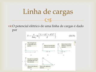 Linha de cargas
                
 O potencial elétrico de uma linha de cargas é dado
  por
 