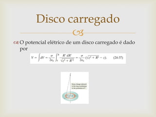 Disco carregado
                
 O potencial elétrico de um disco carregado é dado
  por
 