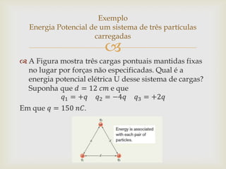 Exemplo
    Energia Potencial de um sistema de três partículas
                       carregadas
                          

 