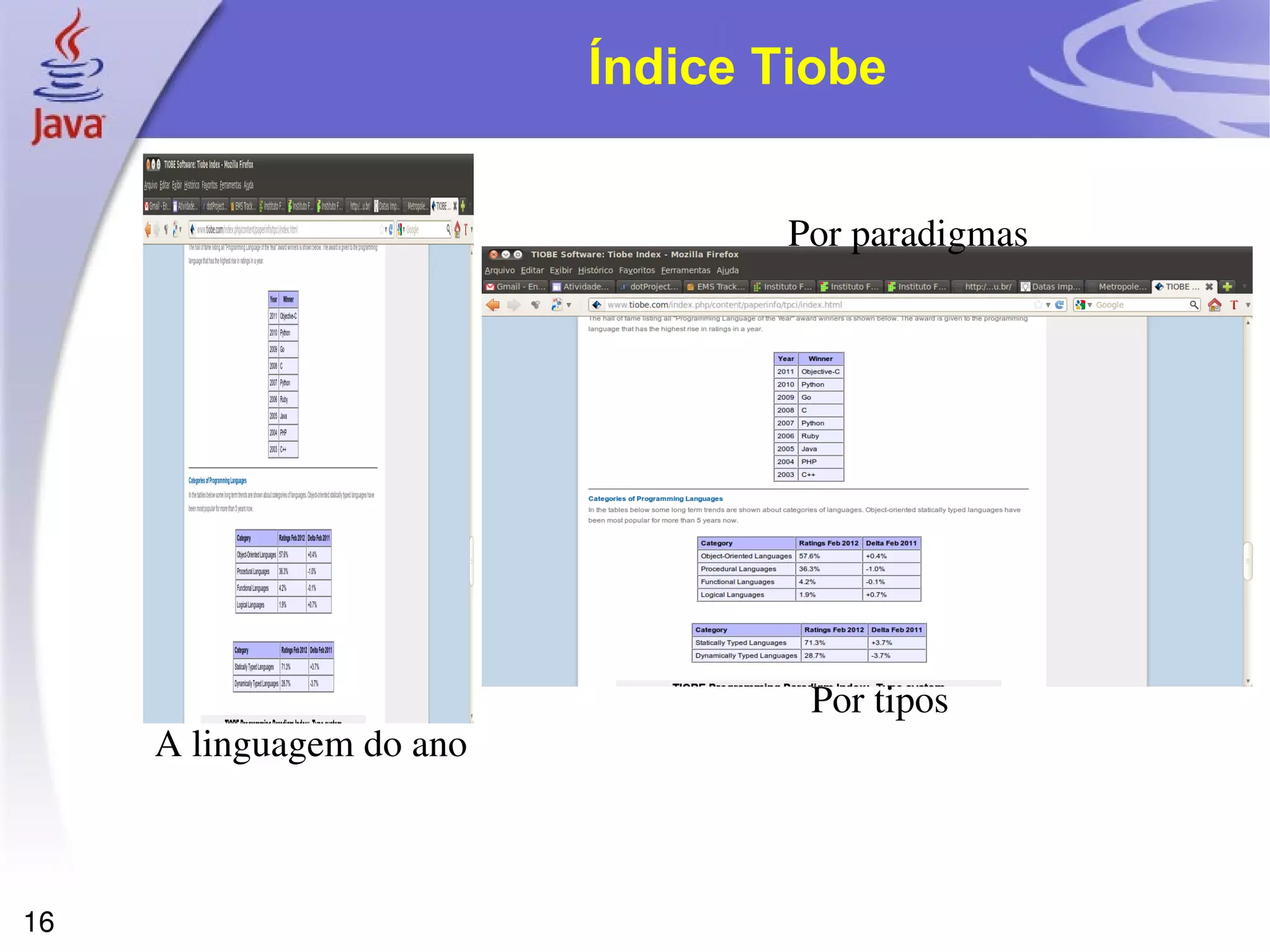 Índice Tiobe


                                  Por paradigmas




                                   Por tipos
     A linguagem do ano



16
 