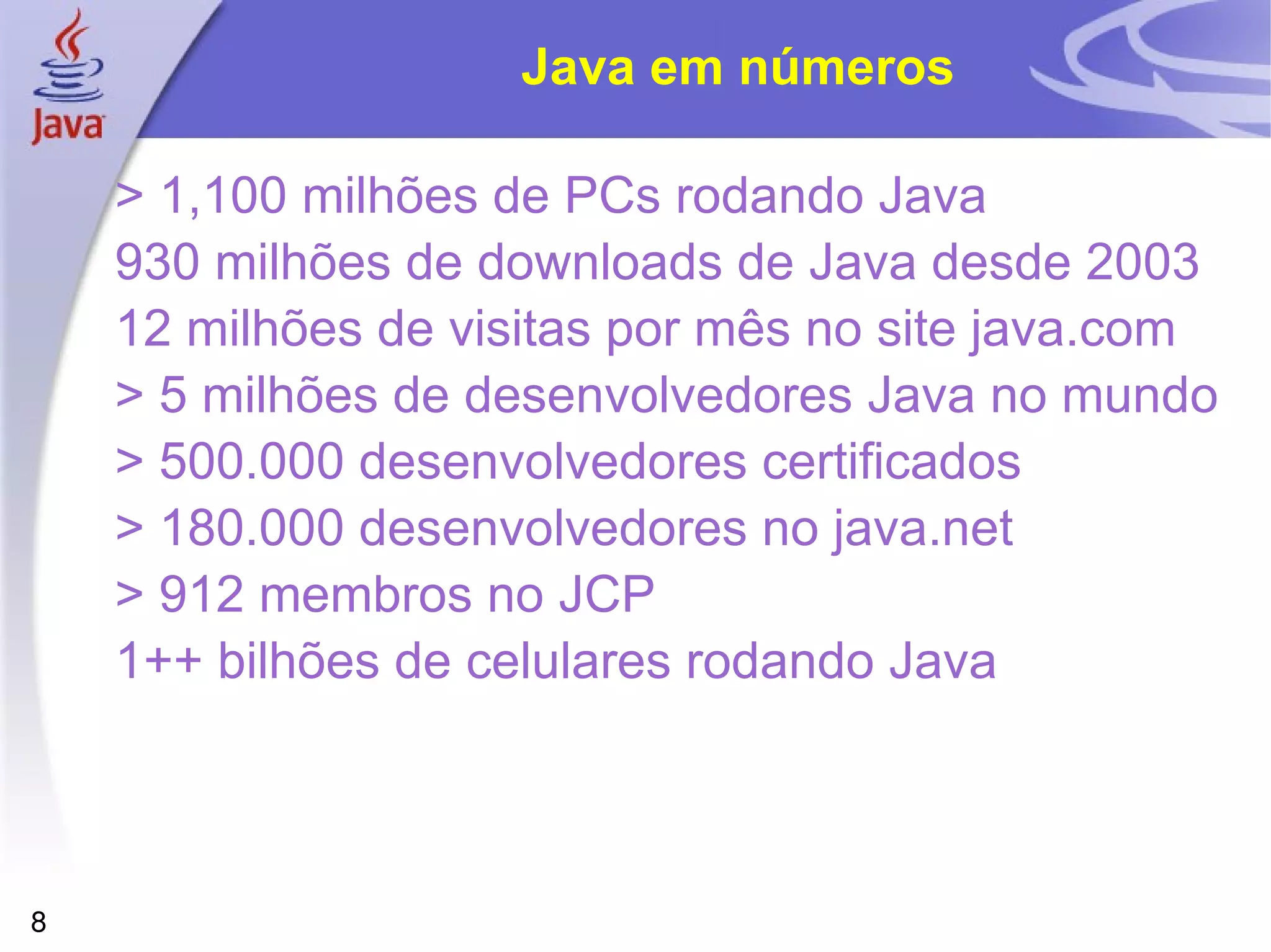 Java em números

    > 1,100 milhões de PCs rodando Java
    930 milhões de downloads de Java desde 2003
    12 milhões de visitas por mês no site java.com
    > 5 milhões de desenvolvedores Java no mundo
    > 500.000 desenvolvedores certificados
    > 180.000 desenvolvedores no java.net
    > 912 membros no JCP
    1++ bilhões de celulares rodando Java



8
 